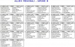 Allievi regionali, girone B Allievi regionali, girone B